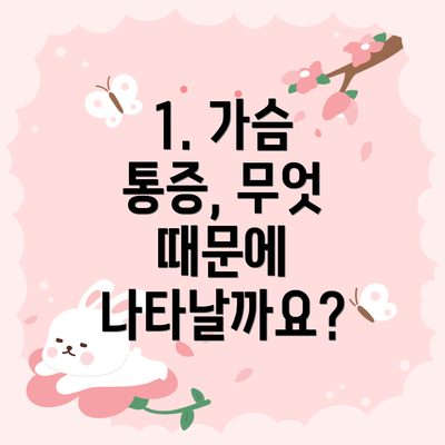 1. 가슴 통증, 무엇 때문에 나타날까요?
