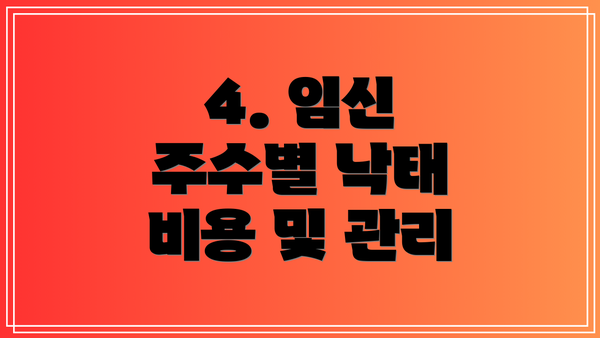 4. 임신 주수별 낙태 비용 및 관리
