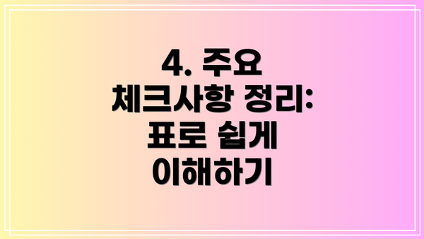 4. 주요 체크사항 정리: 표로 쉽게 이해하기