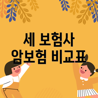 세 보험사 암보험 비교표
