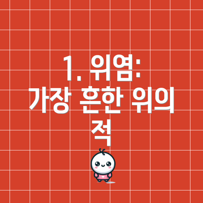 1. 위염: 가장 흔한 위의 적