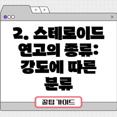 2. 스테로이드 연고의 종류: 강도에 따른 분류