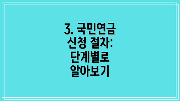 3. 국민연금 신청 절차: 단계별로 알아보기
