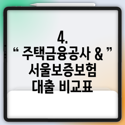 4. 주택금융공사 & 서울보증보험 대출 비교표