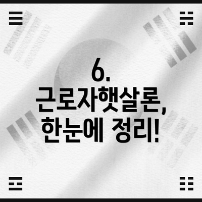 6. 근로자햇살론, 한눈에 정리!