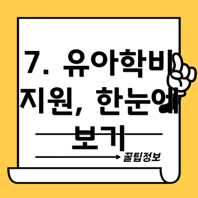 7. 유아학비 지원, 한눈에 보기