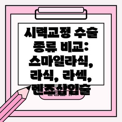 시력교정 수술 종류 비교: 스마일라식, 라식, 라섹, 렌즈삽입술