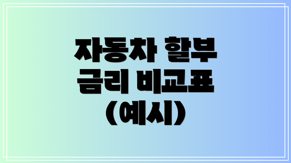 자동차 할부 금리 비교표 (예시)