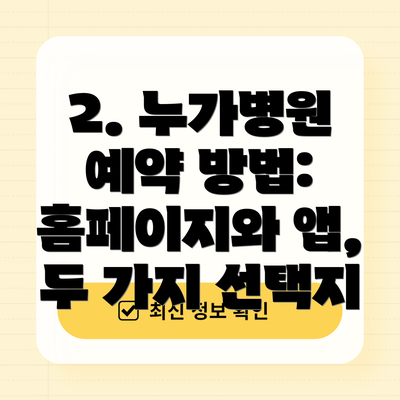 2. 누가병원 예약 방법: 홈페이지와 앱, 두 가지 선택지