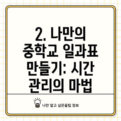 2. 나만의 중학교 일과표 만들기: 시간 관리의 마법