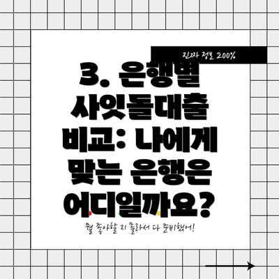 3. 은행별 사잇돌대출 비교: 나에게 맞는 은행은 어디일까요?