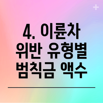 4. 이륜차 위반 유형별 범칙금 액수