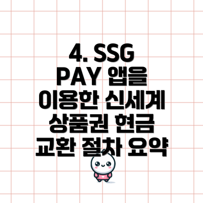 4. SSG PAY 앱을 이용한 신세계 상품권 현금 교환 절차 요약