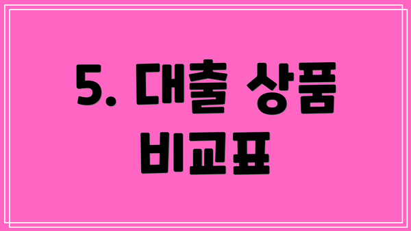 5. 대출 상품 비교표