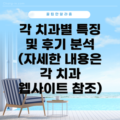 각 치과별 특징 및 후기 분석 (자세한 내용은 각 치과 웹사이트 참조)