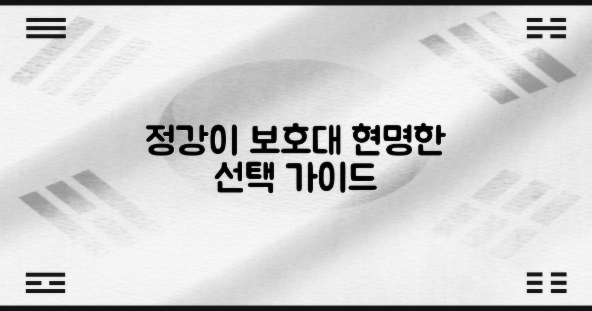 정강이 보호대, 선택 가이드