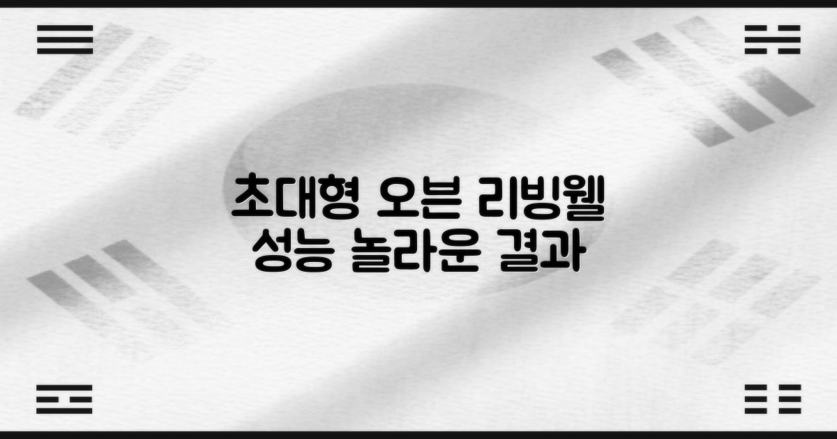초대형 오븐, 리빙웰의 놀라운 성능