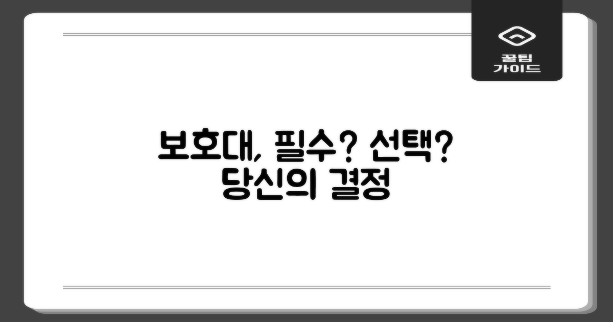 보호대, 필수품인가 선택인가