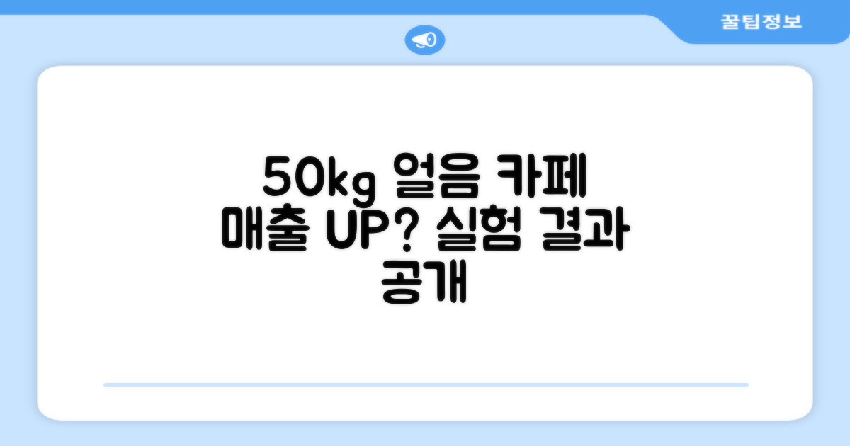 하루 50kg 얼음, 카페가 바빠질까?