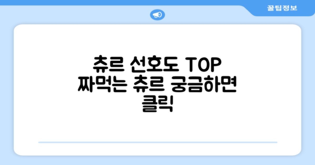 짜먹는 츄르 선호도