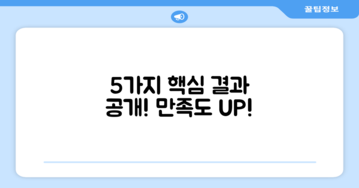 5가지 만족도 조사 결과