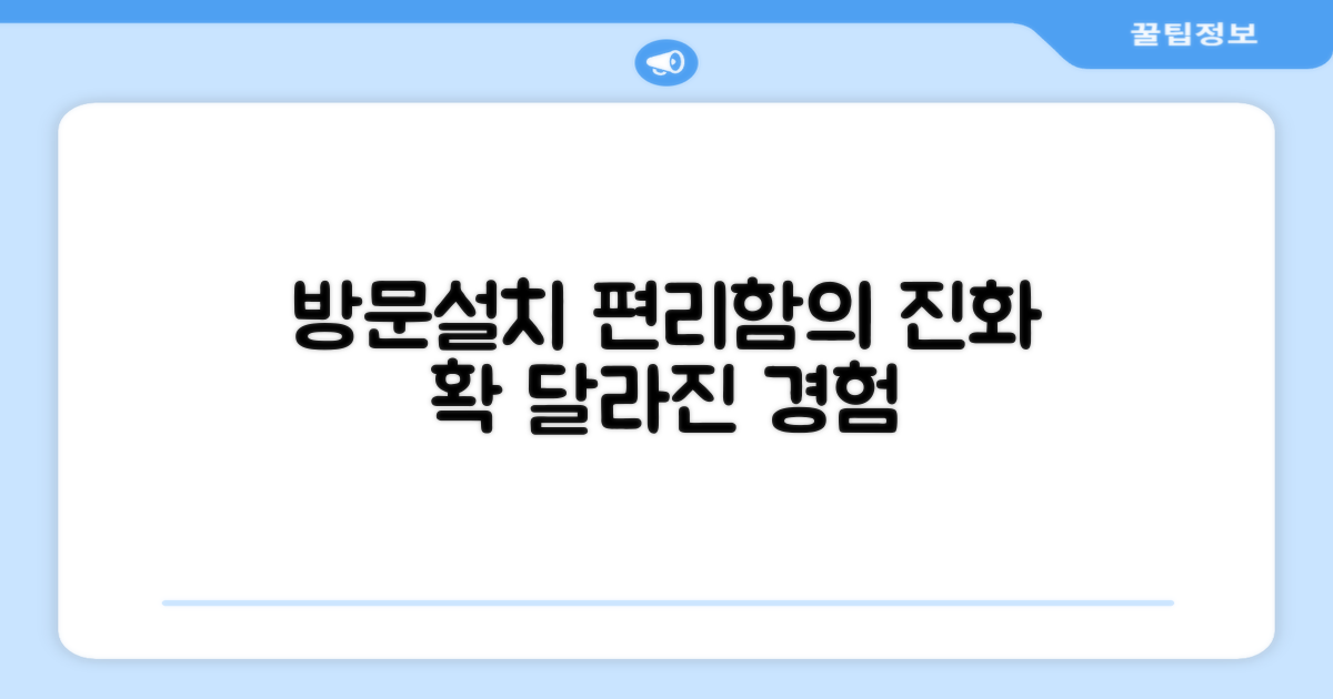 방문설치, 편리함의 진화