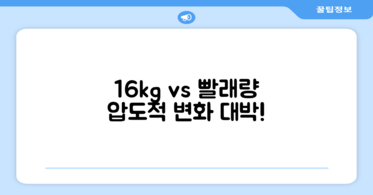 16kg, 빨래량 변화 대비