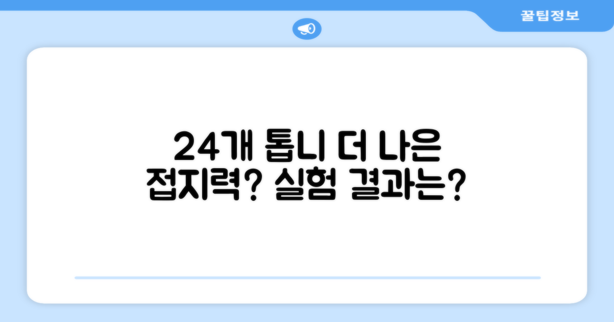 24개 톱니, 더 나은 접지력?