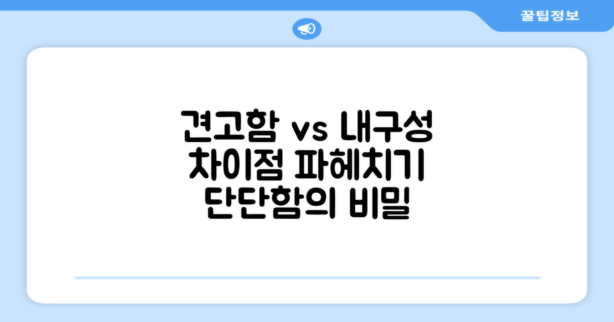 견고함과 내구성의 차이