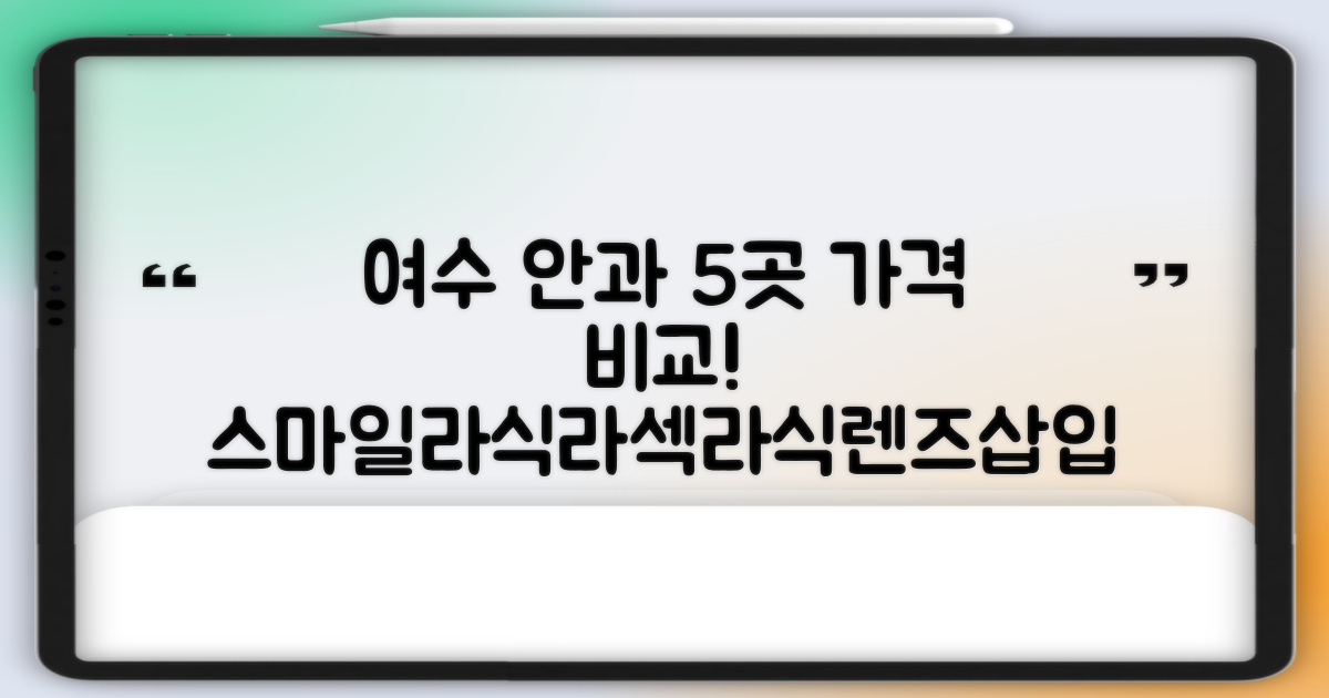 여수 BEST 5 안과 가격 비교: 스마일라식, 라섹, 라식, 렌즈삽입술 전문가 추천