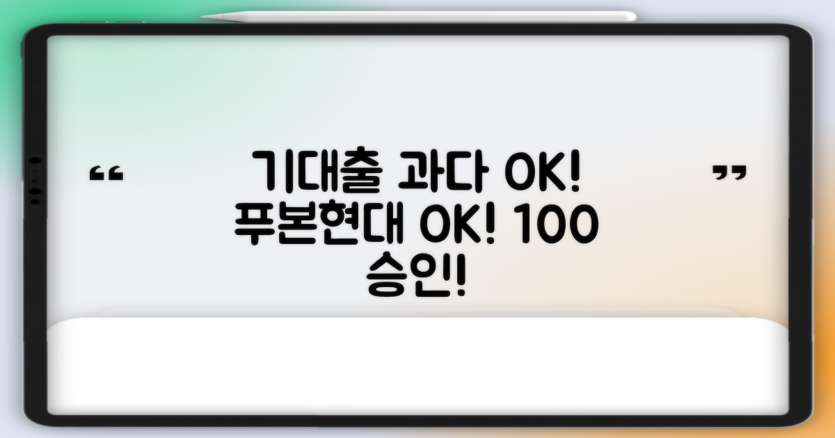 기대출 과다자도 OK! 푸본현대생명 보험계약대출 100% 승인 - 지금 바로 신청하세요!
