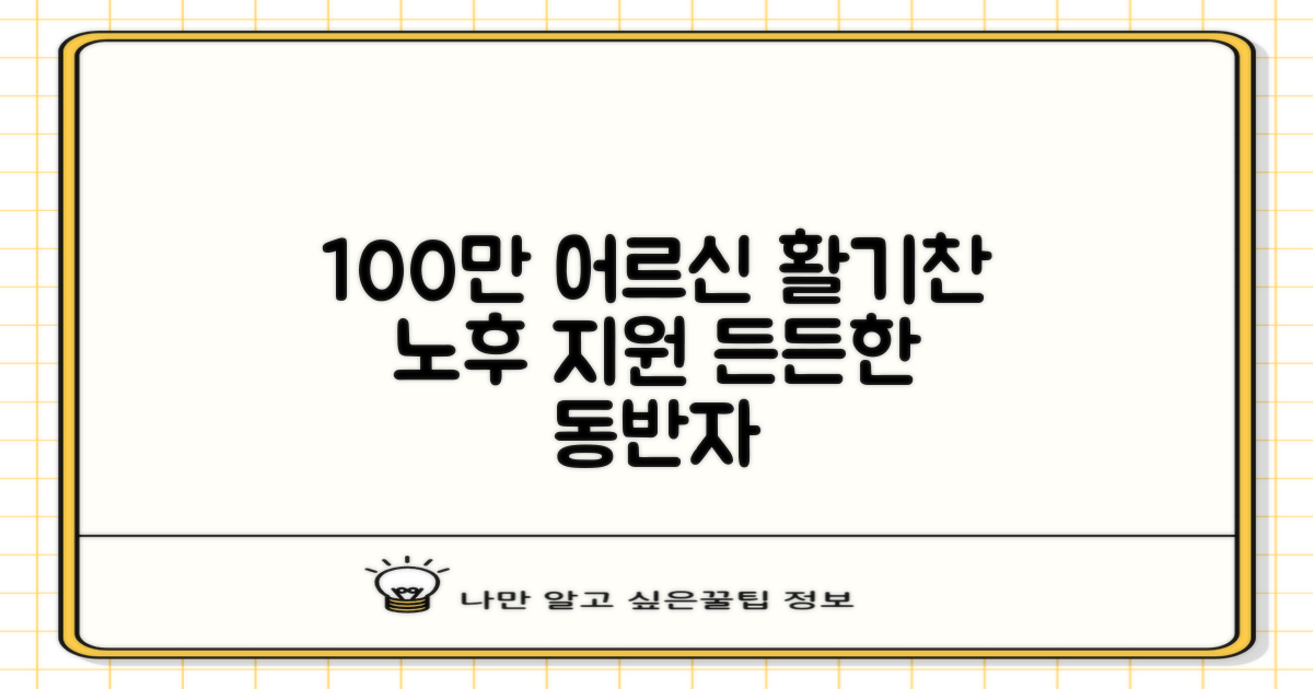 2023 노인일자리 지원사업: 100만 명 이상 어르신들의 활기찬 노후를 위한 든든한 동반자