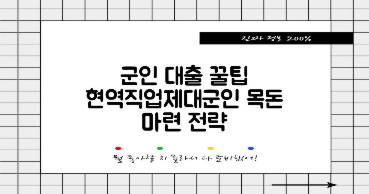 군인대출: 현역, 직업, 제대군인 모두를 위한 목돈 마련 전략