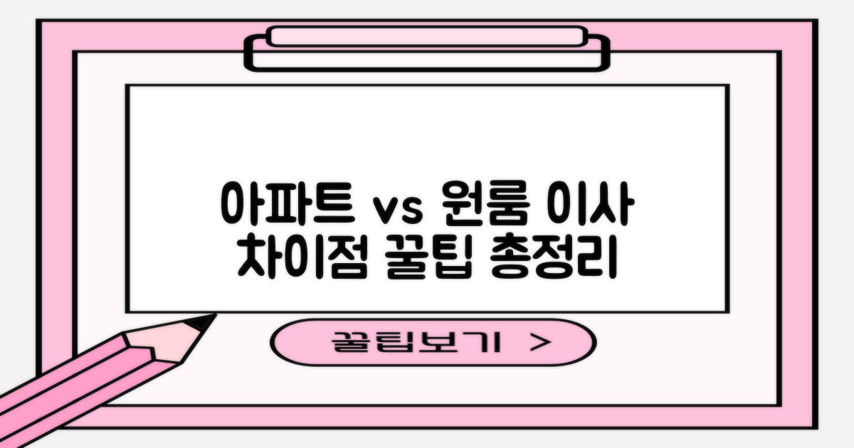 아파트 vs 원룸 이사, 무엇이 다를까요? 비용과 꿀팁 총정리