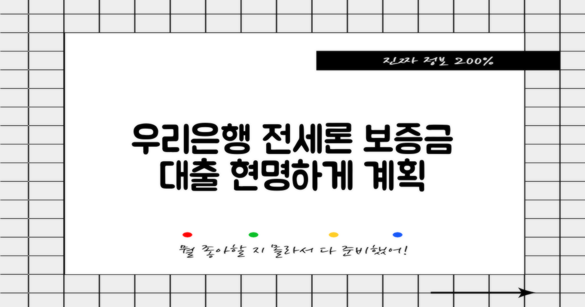 우리은행 전세론, 공공임대 보증금 대출 이자율 및 상환 계획 똑똑하게 세우기