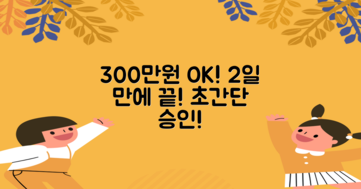 300만원 승인, 2일 만에 끝!