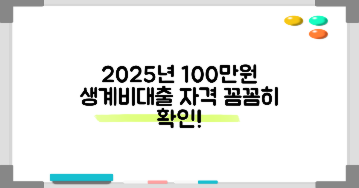 2025년 100만원 생계비대출, 신청 자격 꼼꼼하게 확인하세요!