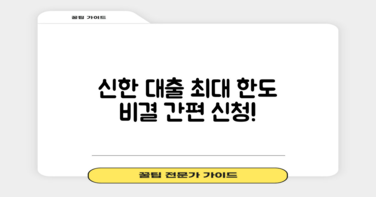 신한저축은행 신용대출: 간편 신청, 최대 한도 받는 비결