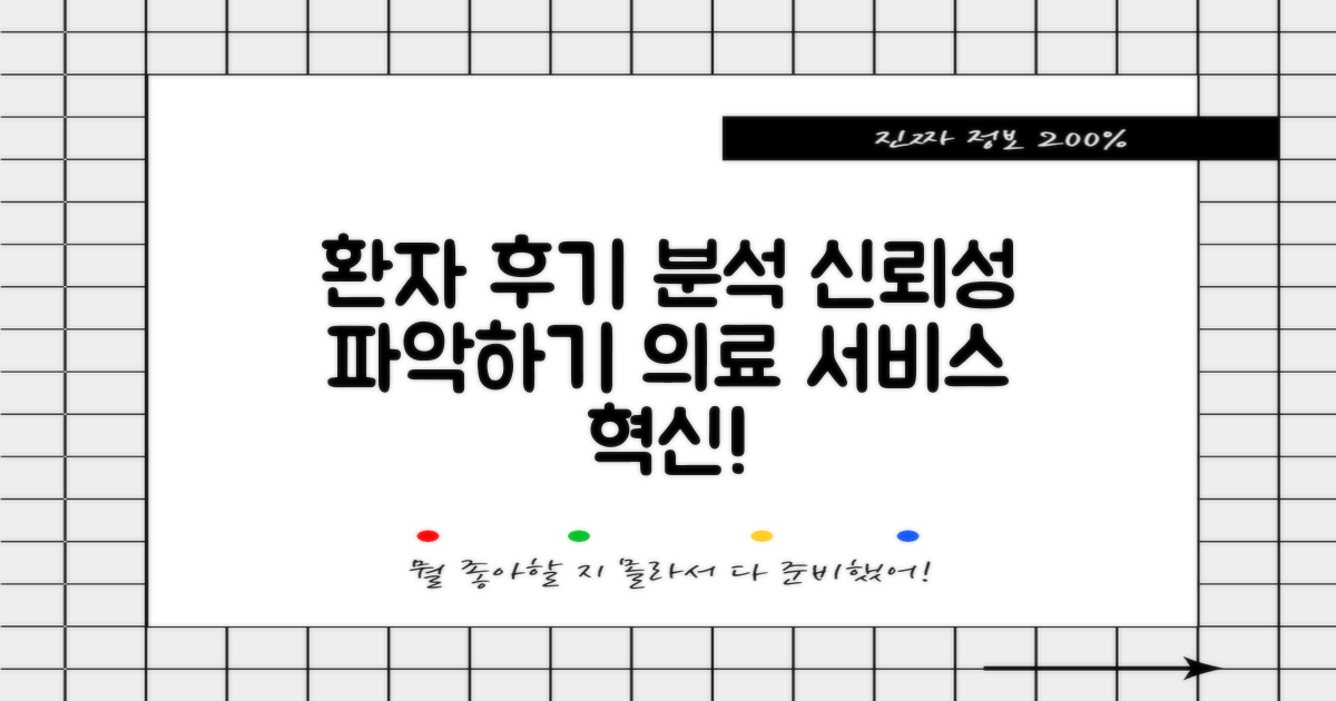 환자 후기 분석하기