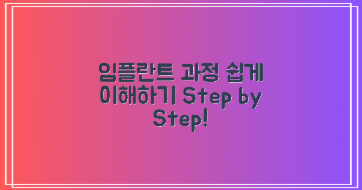 임플란트 치료 과정 설명