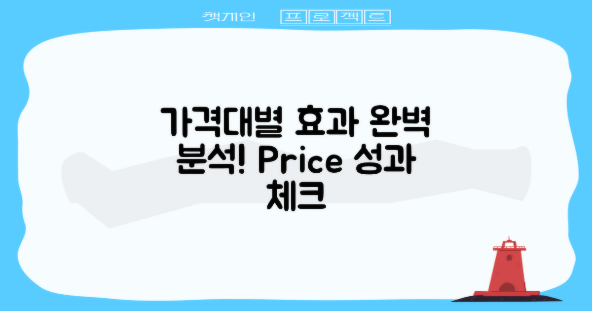 가격대별 효과 분석