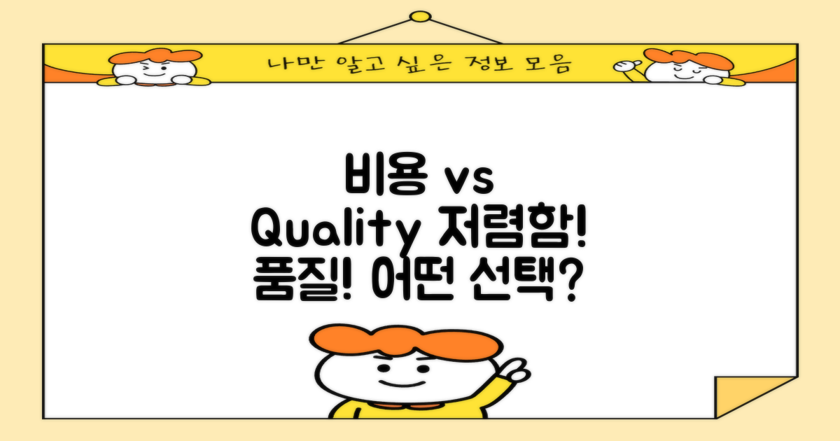 저렴한 비용 vs 품질 비교