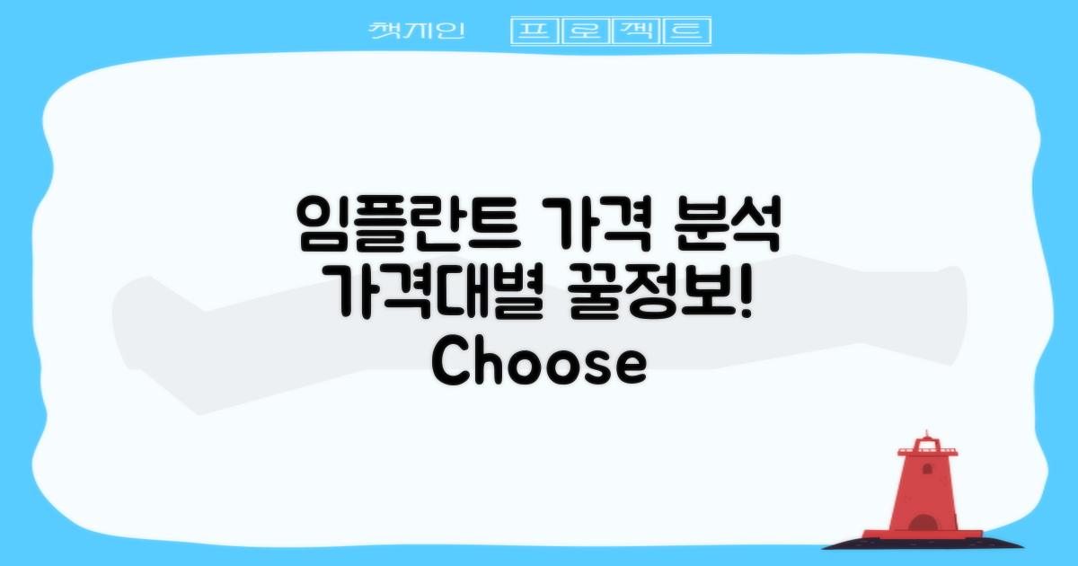 가격대별 임플란트 분석